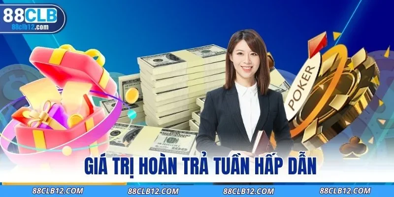 Giá trị hoàn trả tuần hấp dẫn