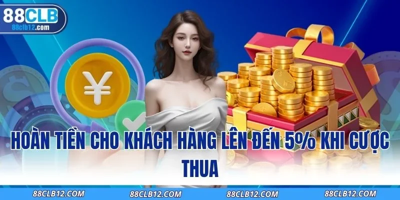 Hoàn tiền cho khách hàng lên đến 5% khi cược thua